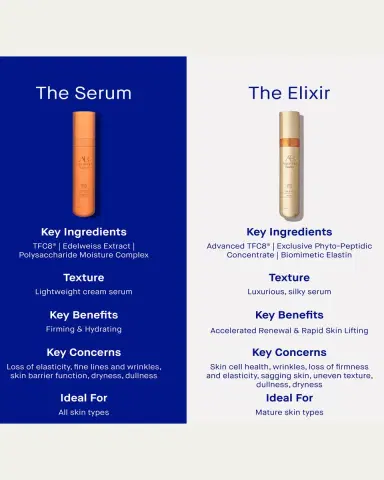 Augustinus Bader The Elixir, 1 oz. | Thumbnail 4 Augustinus Bader The Elixir, 1 oz. | Thumbnail 4
