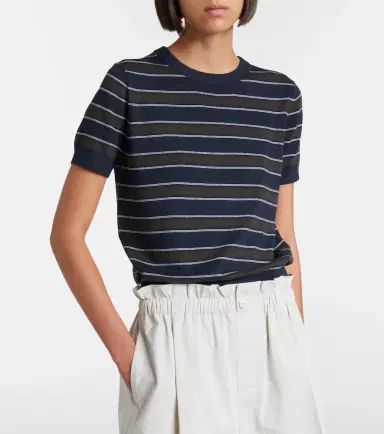 Vince Striped cotton and cashmere sweater | Thumbnail 6