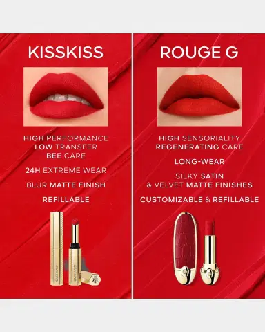 Guerlain KissKiss Honey-Infused Lipstick | Thumbnail 4