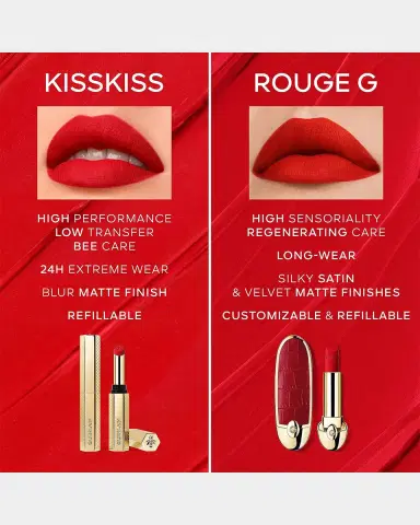 Guerlain KissKiss Honey-Infused Lipstick | Thumbnail 7 Guerlain KissKiss Honey-Infused Lipstick | Thumbnail 7