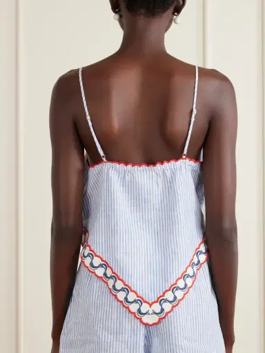 Farm Rio Embroidered Striped Linen Coverup | Thumbnail 3 Farm Rio Embroidered Striped Linen Coverup | Thumbnail 3