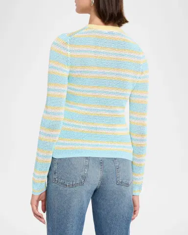 SIMKHAI Ruthie Striped Open-Knit Cardigan | Thumbnail 3 SIMKHAI Ruthie Striped Open-Knit Cardigan | Thumbnail 3