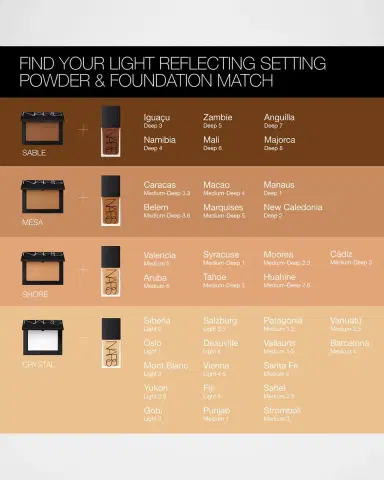 Nars Light Reflecting Loose Setting Powder | Thumbnail 5 Nars Light Reflecting Loose Setting Powder | Thumbnail 5