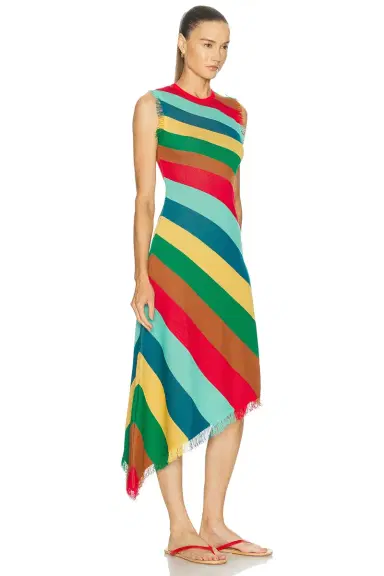 SIMONMILLER Elena Knit Dress | Thumbnail 2