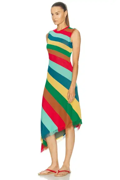 SIMONMILLER Elena Knit Dress | Thumbnail 3