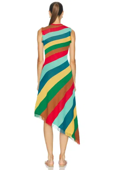 SIMONMILLER Elena Knit Dress | Thumbnail 4