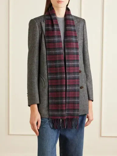 Etro Fringed Checked Wool Scarf | Thumbnail 2 Etro Fringed Checked Wool Scarf | Thumbnail 2