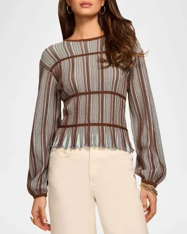 Ramy Brook Ashlyne Striped Knit Top | Thumbnail 2 Ramy Brook Ashlyne Striped Knit Top | Thumbnail 2