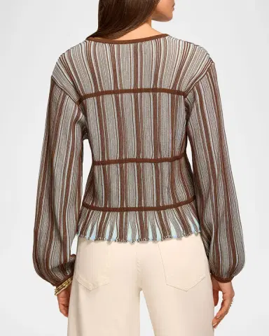 Ramy Brook Ashlyne Striped Knit Top | Thumbnail 3 Ramy Brook Ashlyne Striped Knit Top | Thumbnail 3