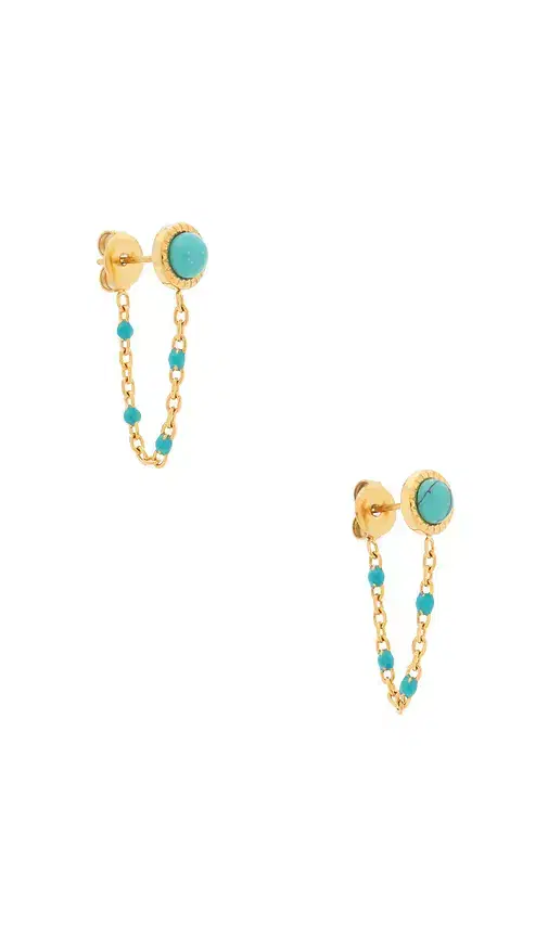Turquoise Drop Earring