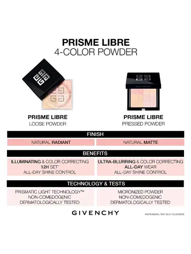 Givenchy Women's Prisme Libre 4-Color Pressed Powder - 04 Mousseline Acidulee | Thumbnail 8 Givenchy Women's Prisme Libre 4-Color Pressed Powder - 04 Mousseline Acidulee | Thumbnail 8