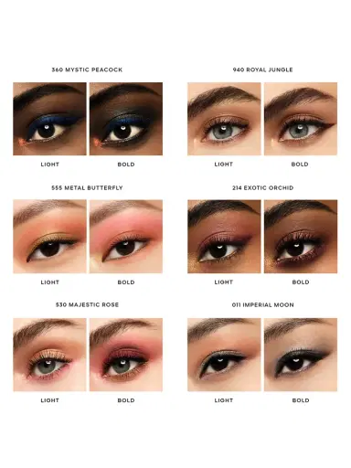 Guerlain Women's Ombres G Quad Eyeshadow Palette | Thumbnail 3