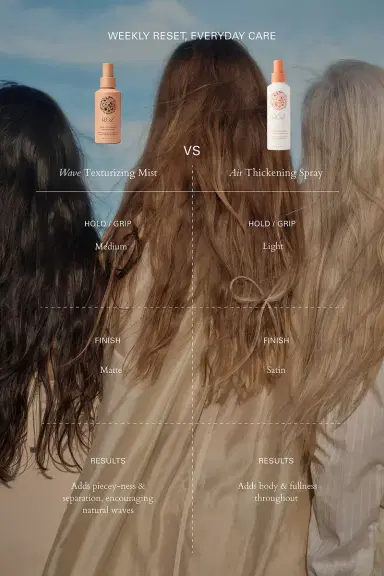 ROZ Hair Wave Ocean Mist Texturizing Spray | Thumbnail 9