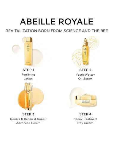 Guerlain Abeille Royale Age-Defying Set | Thumbnail 2 Guerlain Abeille Royale Age-Defying Set | Thumbnail 2