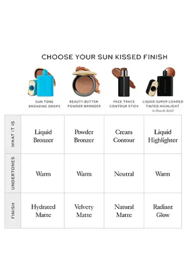 Westman Atelier Sun Tone Bronzing Drops | Thumbnail 8