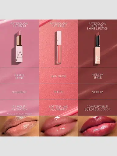 NARS Women's Afterglow Lipshine Hydrating Lip Gloss - Spring Fever | Thumbnail 9