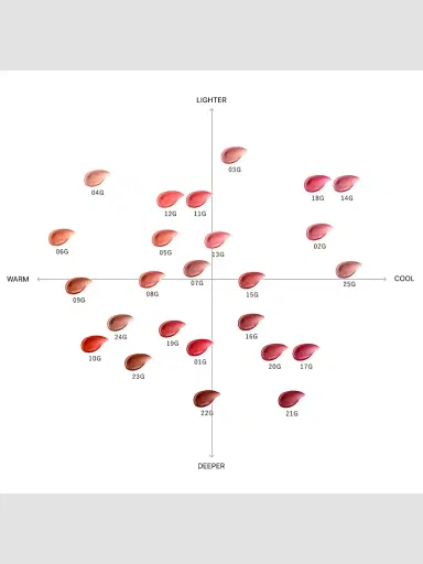 Decorté Women's Rouge Decorté Glow Lipstick | Thumbnail 6 Decorté Women's Rouge Decorté Glow Lipstick | Thumbnail 6