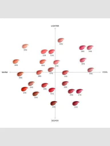 Decorté Women's Rouge Decorté Glow Lipstick - 08G Balanced | Thumbnail 6
