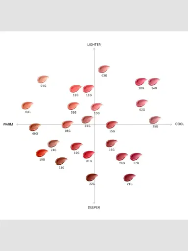 Decorté Women's Rouge Decorté Glow Lipstick | Thumbnail 6 Decorté Women's Rouge Decorté Glow Lipstick | Thumbnail 6