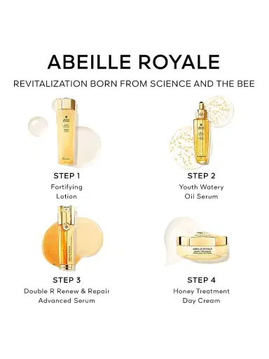 Guerlain Abeille Royale 4-Piece Youth Repair Age-Defying Set | Thumbnail 2