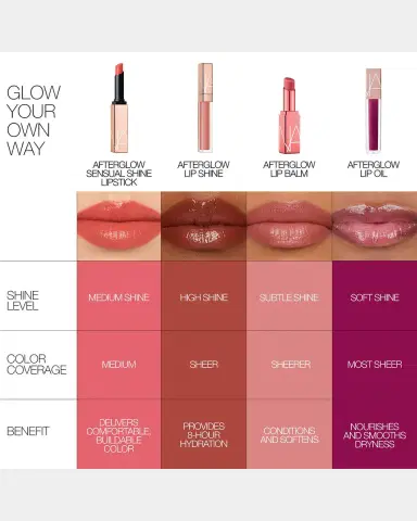 NARS Afterglow Lip Oils | Thumbnail 8 NARS Afterglow Lip Oils | Thumbnail 8