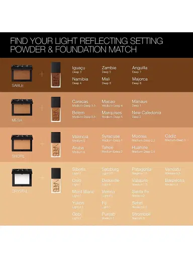 NARS Women's Light Reflecting Setting Powder - Shore | Thumbnail 5