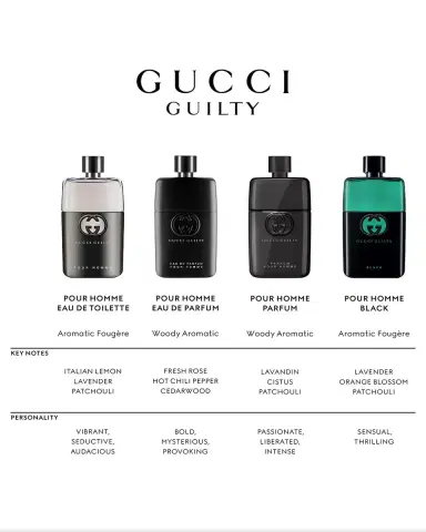 Gucci Guilty Parfum For Him 3 oz. | Thumbnail 5