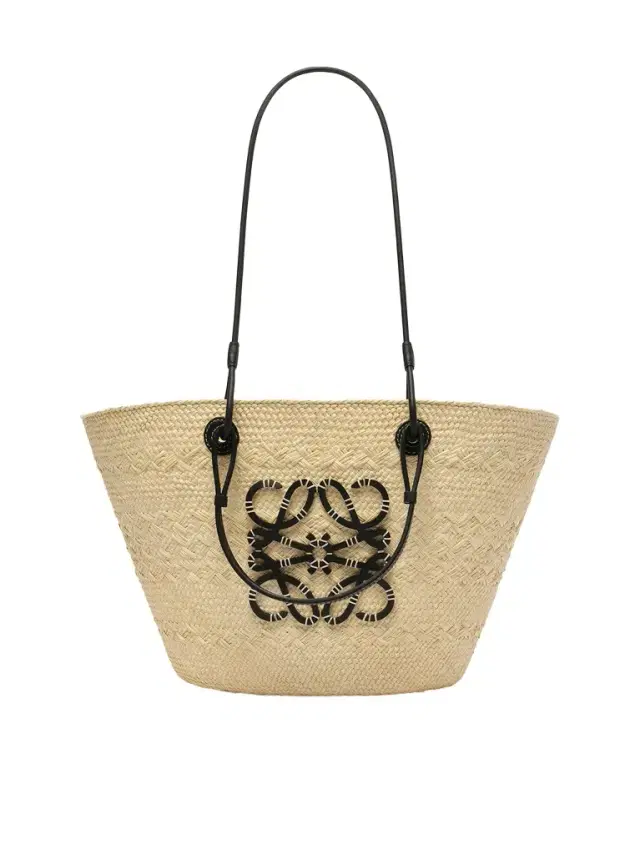 Anagram Basket Medium Anagram Basket Medium