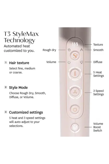 T3 Featherweight Stylemax Professional Hair Dryer With Automated Heat | Thumbnail 2