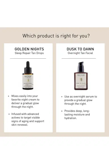 Self Glow by James Read Golden Nights Sleep Repair Tan Drops | Thumbnail 8