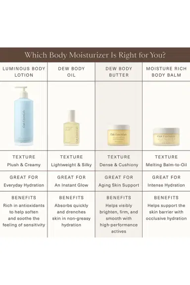 Oak Essentials Dew Body Butter | Thumbnail 9