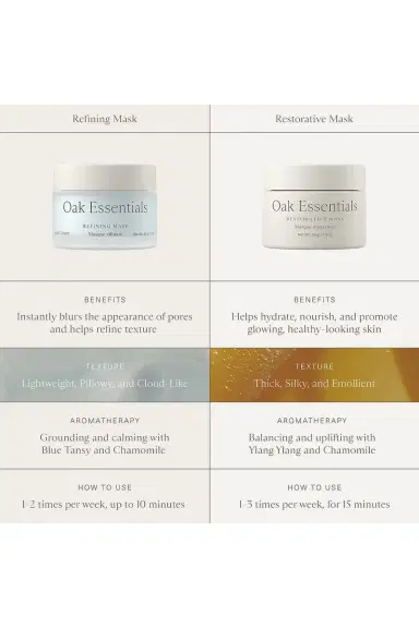 Oak Essentials Refining Mask | Thumbnail 9 Oak Essentials Refining Mask | Thumbnail 9