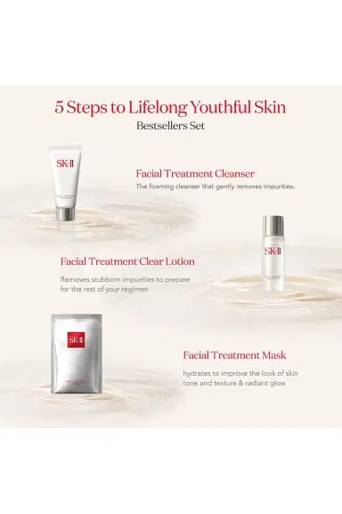 SK-II Pitera Bestsellers Set | Thumbnail 6