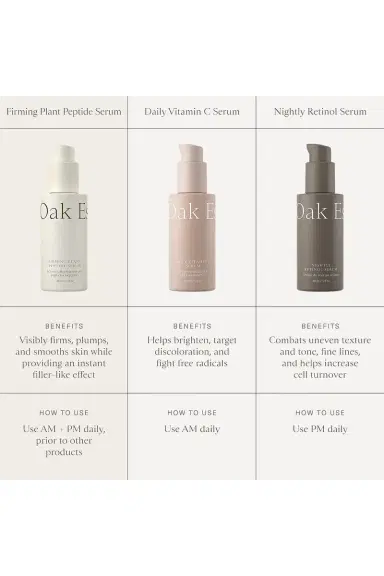 Oak Essentials Firming Plant Peptide Serum | Thumbnail 7 Oak Essentials Firming Plant Peptide Serum | Thumbnail 7