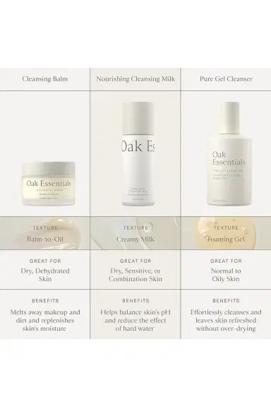 Oak Essentials Nourishing Cleansing Milk | Thumbnail 6 Oak Essentials Nourishing Cleansing Milk | Thumbnail 6