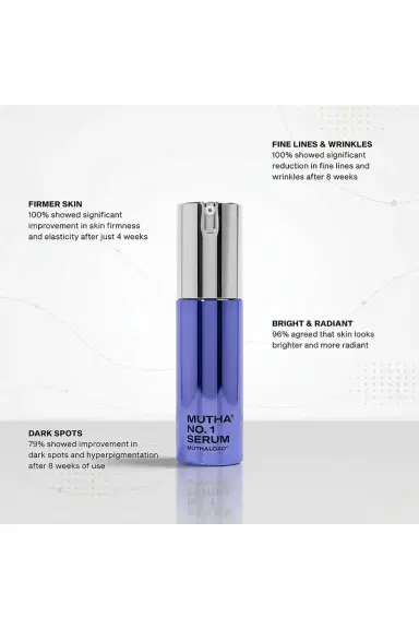 MUTHA No.1 Serum 30mL | Thumbnail 2