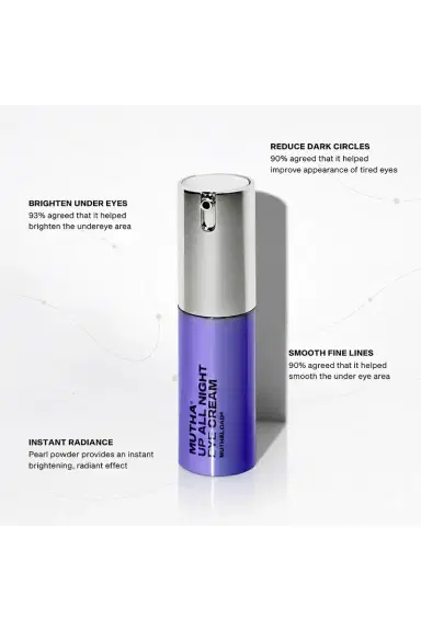 MUTHA Up All Night Eye Cream | Thumbnail 2