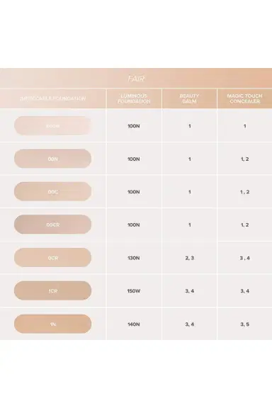 Anastasia Beverly Hills Impeccable Blurring Second Skin Matte Foundation | Thumbnail 11