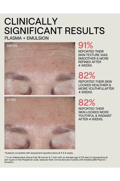 Dr. Diamond's Metacine InstaFacial Emulsion Retinopro Growth Factor Night Cream 50g | Thumbnail 4