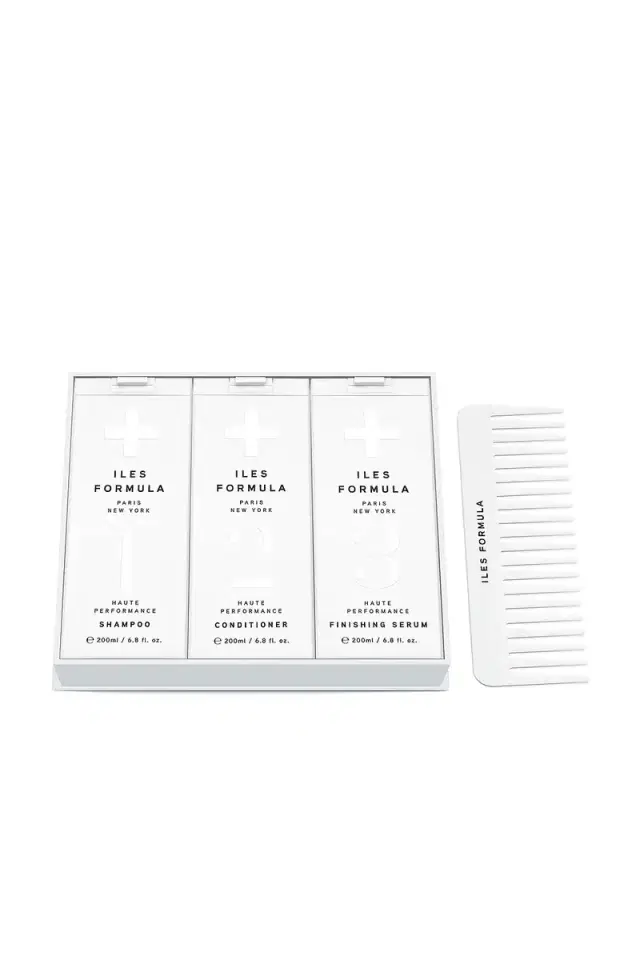 Iles Formula Signature Collection