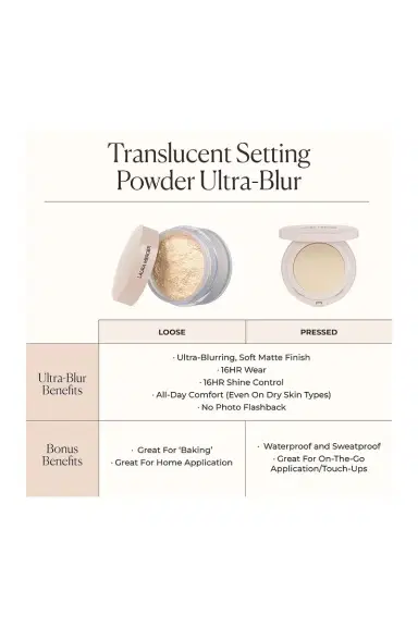 Laura Mercier Ultra-Blur Talc-Free Translucent Pressed Setting Powder | Thumbnail 7