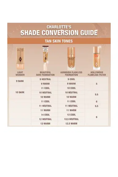 Charlotte Tilbury Charlotte's Beautiful Skin Medium Coverage Liquid Foundation with Hyaluronic Acid | Thumbnail 5