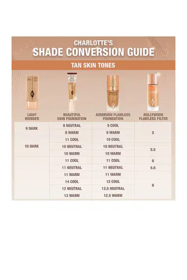 Charlotte Tilbury Charlotte's Beautiful Skin Medium Coverage Liquid Foundation with Hyaluronic Acid | Thumbnail 5