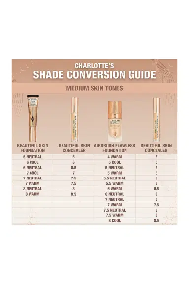 Charlotte Tilbury Beautiful Skin Radiant Concealer | Thumbnail 5 Charlotte Tilbury Beautiful Skin Radiant Concealer | Thumbnail 5