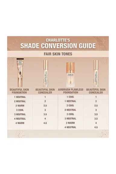 Charlotte Tilbury Beautiful Skin Radiant Concealer | Thumbnail 5 Charlotte Tilbury Beautiful Skin Radiant Concealer | Thumbnail 5