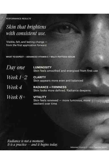 African Botanics Advanced Vitamin C + Multi-Peptides Serum | Thumbnail 3 African Botanics Advanced Vitamin C + Multi-Peptides Serum | Thumbnail 3