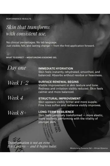 African Botanics Moisturizing Exosome Gel | Thumbnail 3 African Botanics Moisturizing Exosome Gel | Thumbnail 3