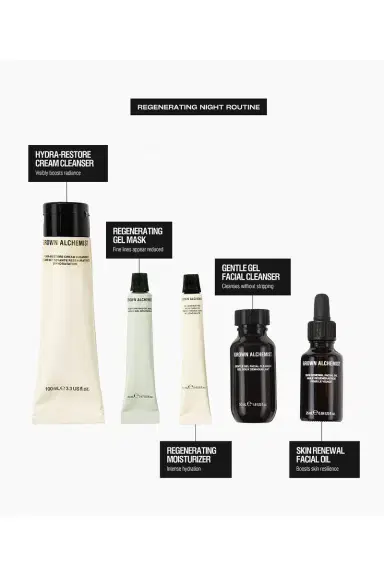 Grown Alchemist Regenerating Night Routine | Thumbnail 4 Grown Alchemist Regenerating Night Routine | Thumbnail 4