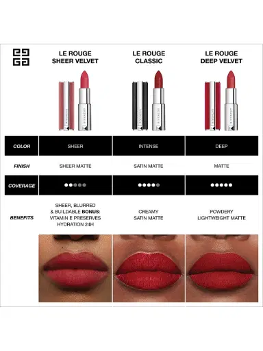Givenchy Women's Le Rouge Sheer Velvet Lipstick | Thumbnail 7