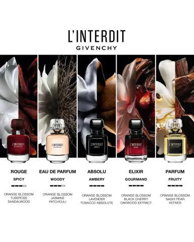 Givenchy L 'Interdit Elixir Eau de Parfum, 2.7 oz. | Thumbnail 5